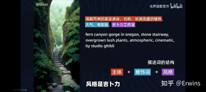 AI绘画关键词分享，如何写好AI绘画关键词和描述？